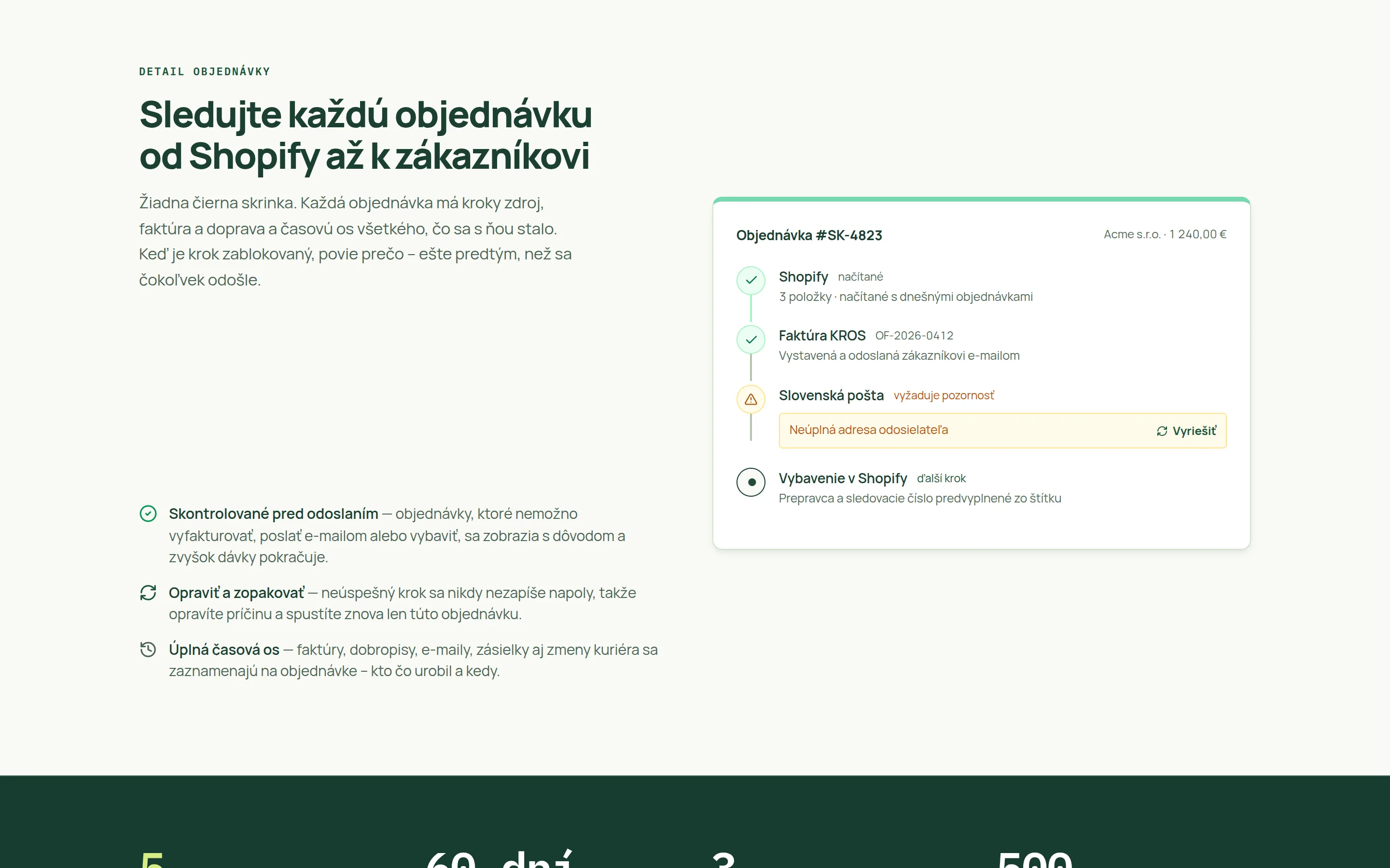 Detail objednávky v Tradeume s krokmi Shopify, faktúra KROS, Slovenská pošta a vybavenie
